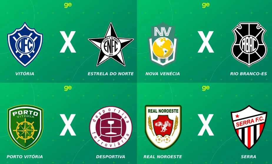 Definidos os confrontos das quartas de final do Campeonato Capixaba 2023